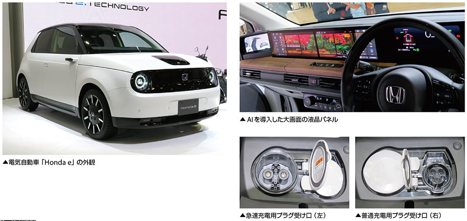 写真7　電気自動車「Honda e」の外観と大画面の液晶パネルや充電用プラグ