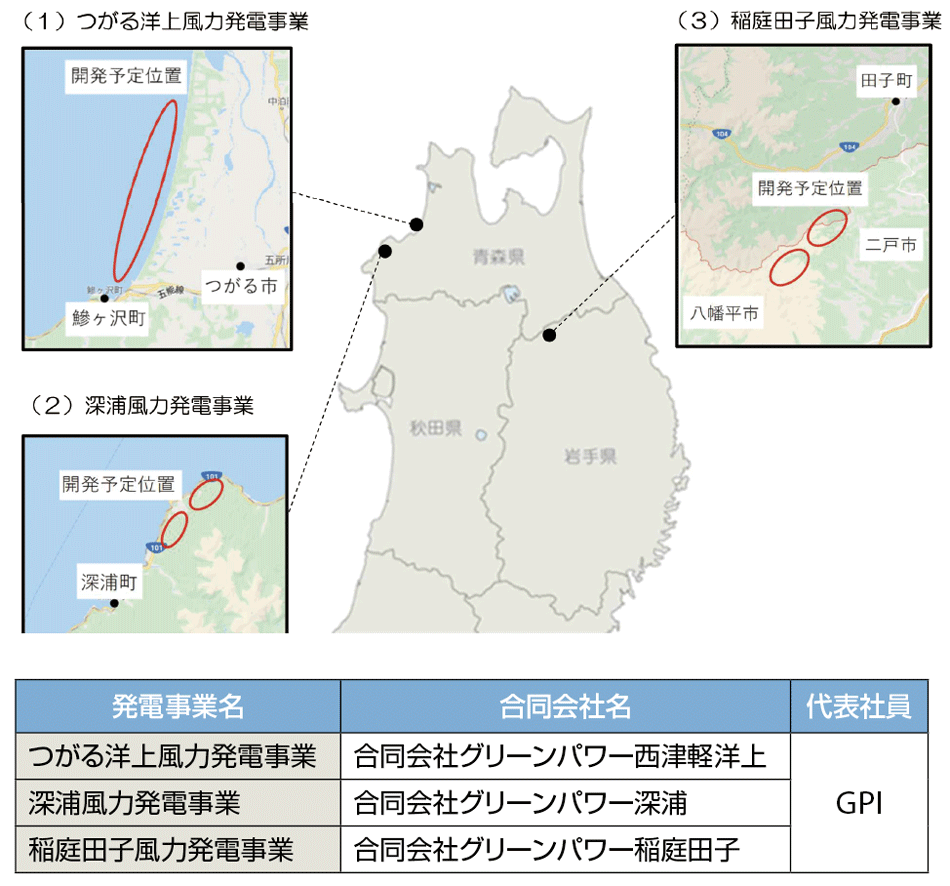 図　3事業の開発予定位置