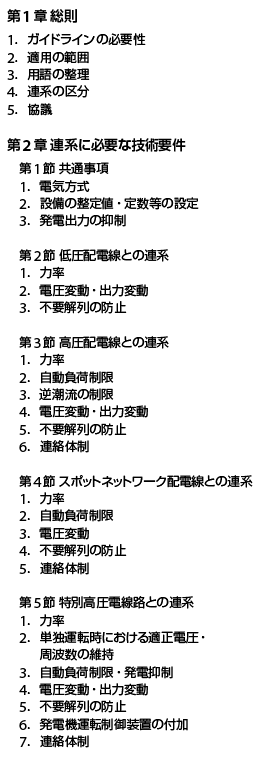 図2　「電力品質確保に係る系統連系技術要件ガイドライン」（2019年10月7日）の目次