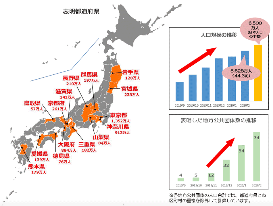 図1　「2050年までにCO2排出量を実施ゼロ」を表明した74の自治体（2020年2月28日時点）