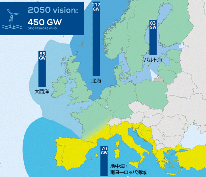 図2　洋上風力発電450GWを導入する4つの海域