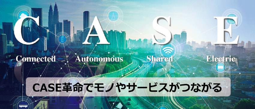 図1　自動車産業の大変革を加速するCASE革命