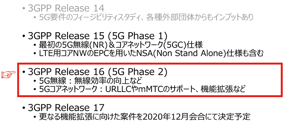 図1　5G標準化のステップ