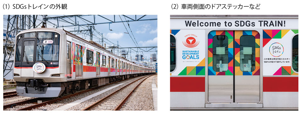 写真2　運行している東急の「SDGsトレイン」