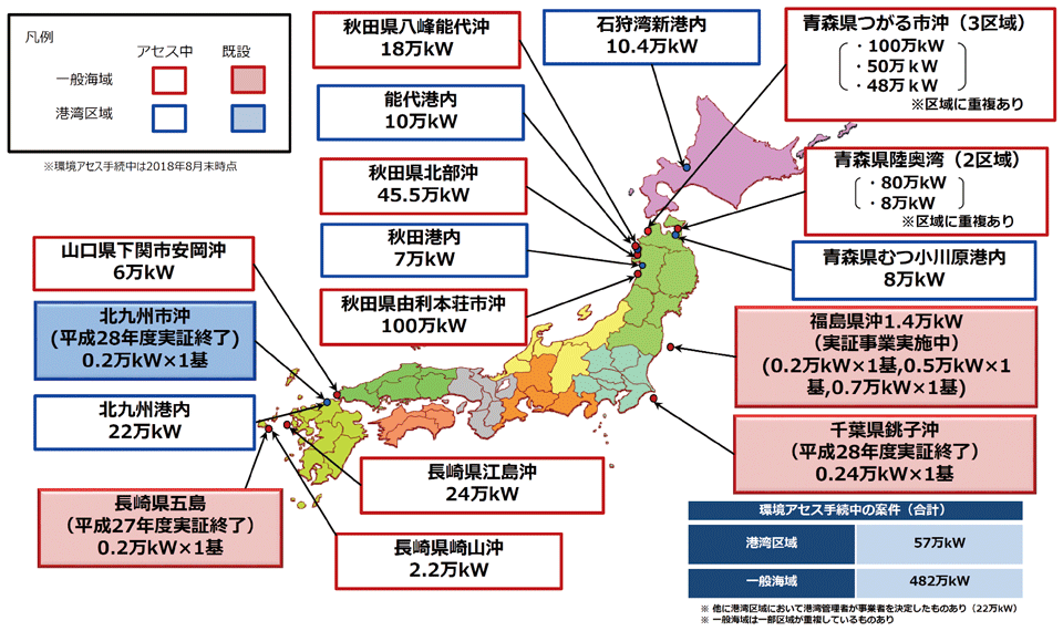 図3　洋上風力発電の導入状況および計画