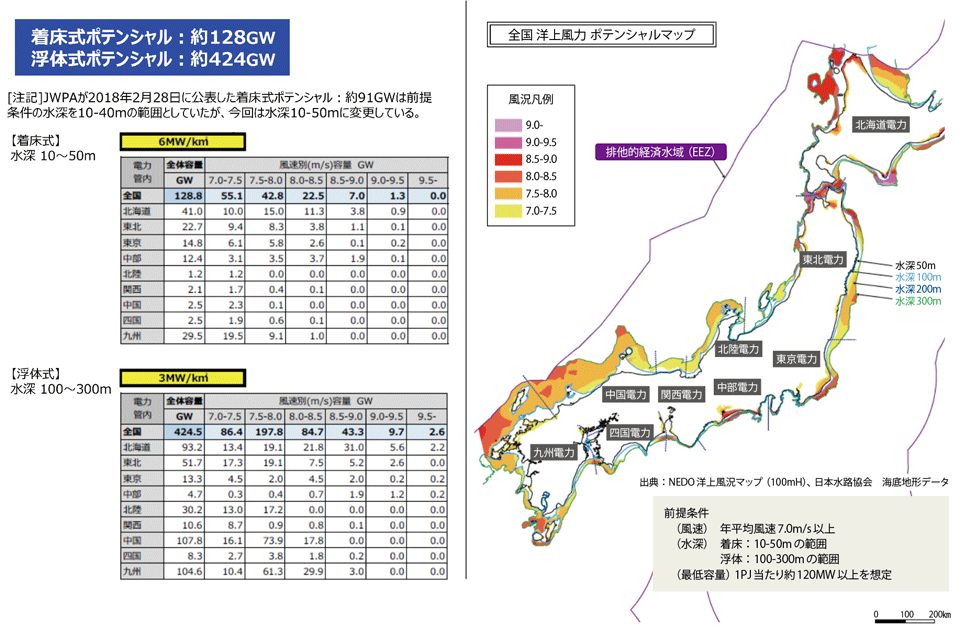 図6　日本の洋上風力発電のポテンシャル