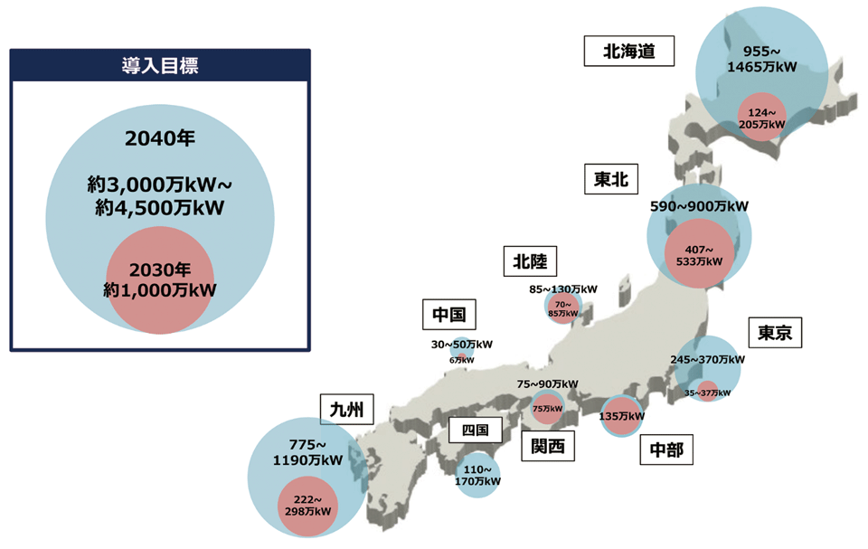 図4　洋上風力発電のエリア別導入イメージ（北海道、東北、九州に偏在している）