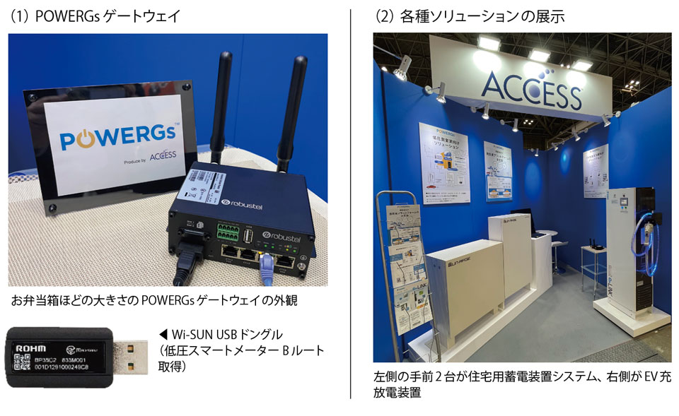 写真1　ACCESSの展示ブースの様子：POWERGsゲートウェイ＆各種ソリューション