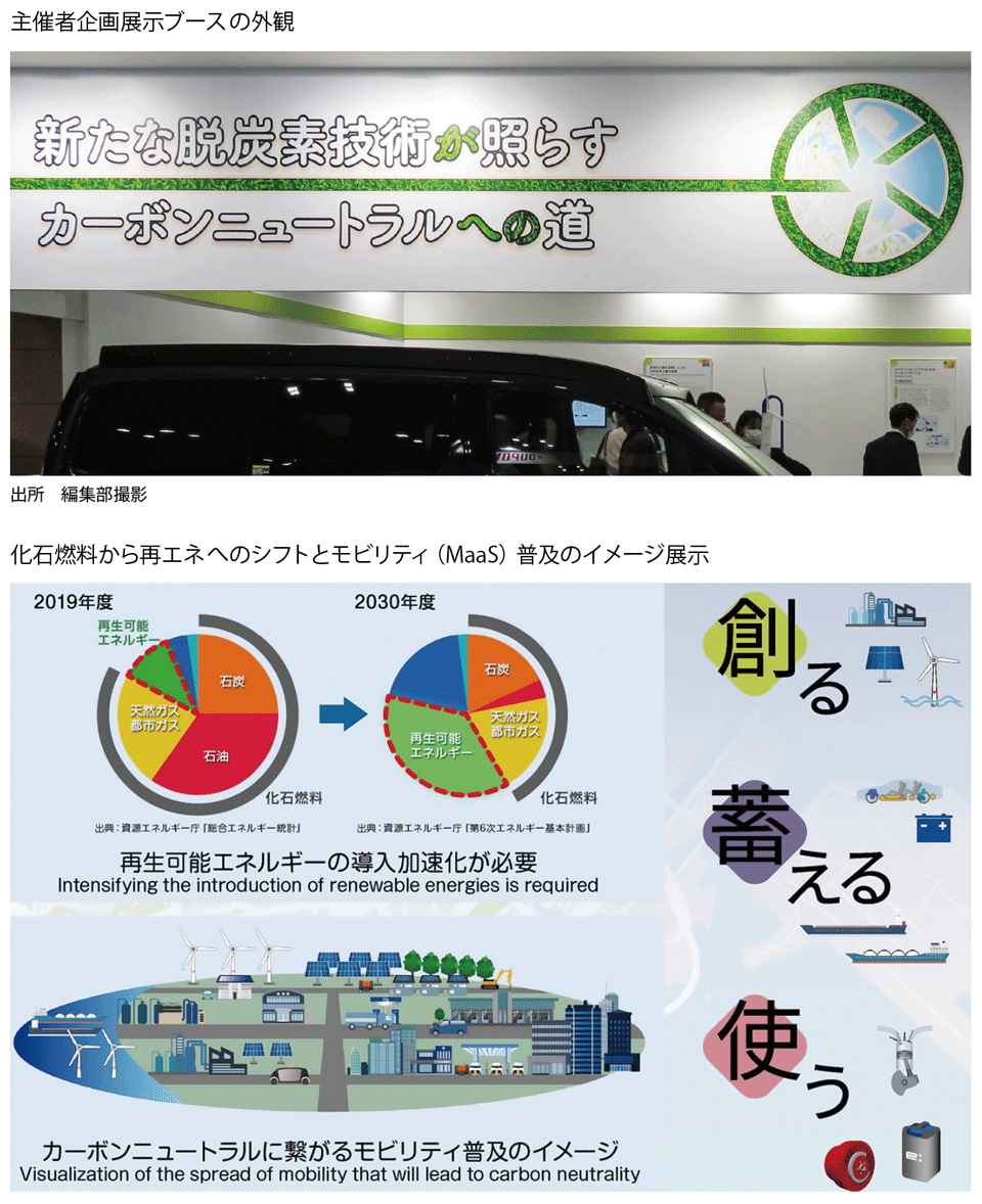 図1　主催者企画展示「新たな脱炭素が照らすカーボンニュートラルへの道」