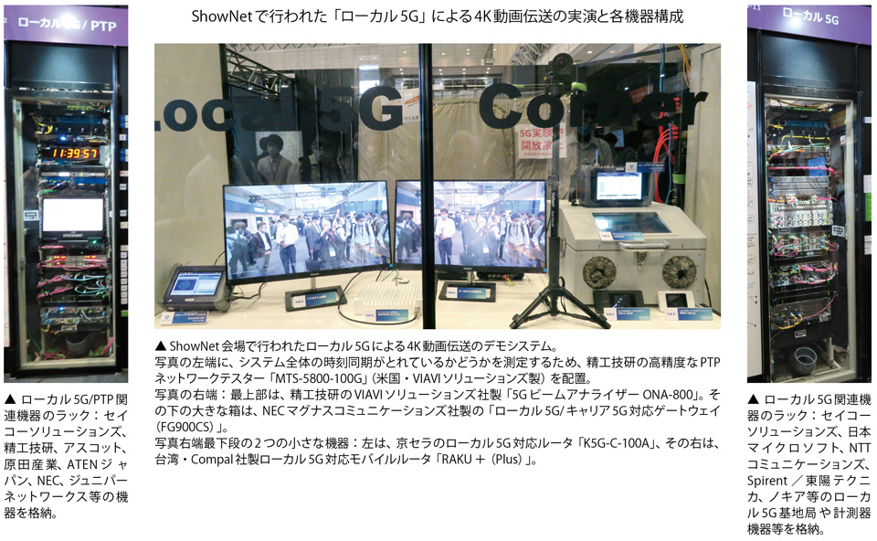 写真1　Interop Tokyo 2022における「ローカル5G」による4K動画伝送のデモの様子