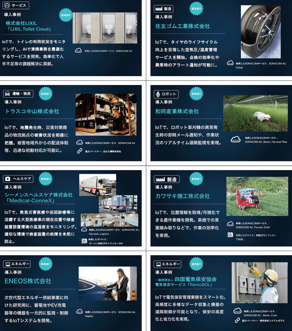 図6　新しく発表されたSORACOMサービスを利用した各分野の導入事例