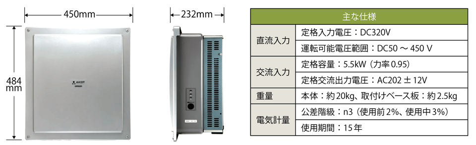 図5　特定計量制度に対応したPCS「KPW-A-2-M」の主な仕様