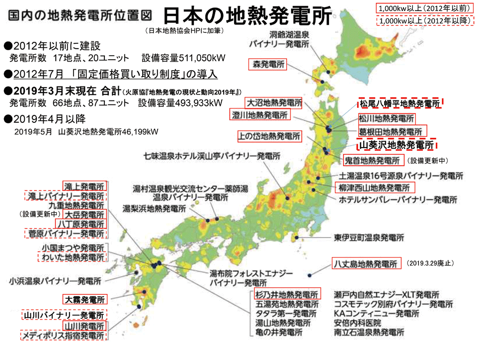 図2　日本の地熱発電所の導入状況