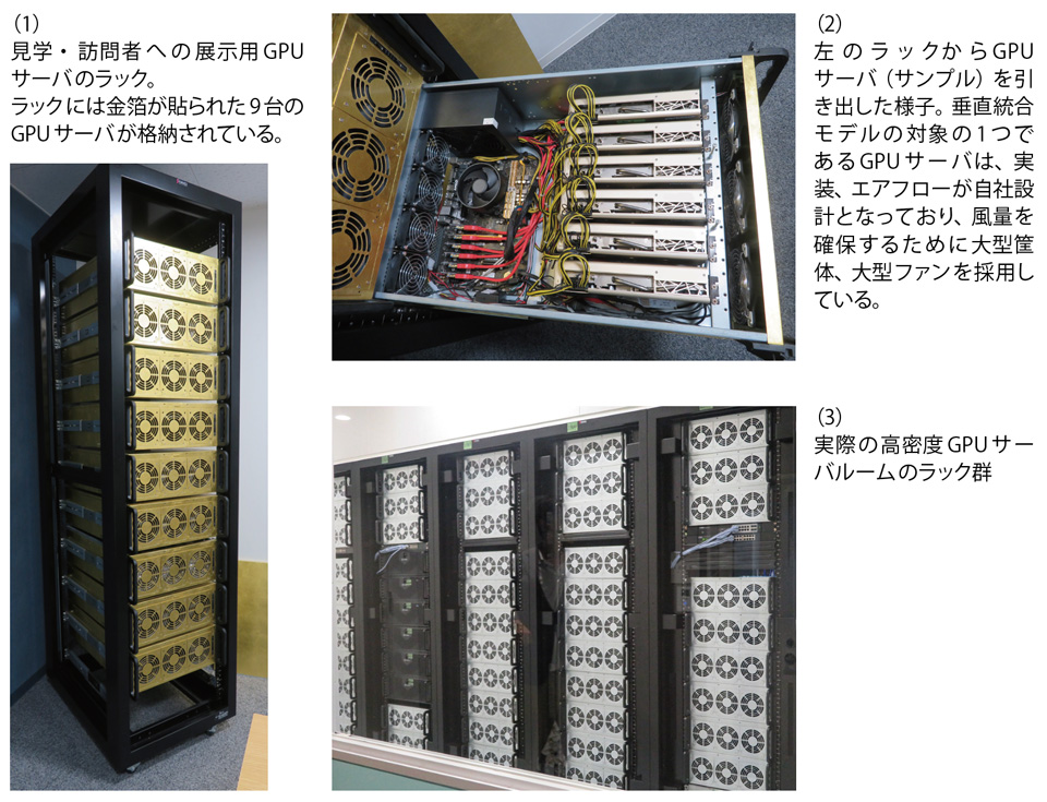 写真2　DC2のラック＆GPUサーバの見本と実際のラック群
