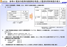 図6 （参考4）電波の経済的価値等を考慮した電波利用料制度の導入