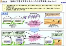 図7 （参考5）「電波資源拡大のための研究開発」のイメージ