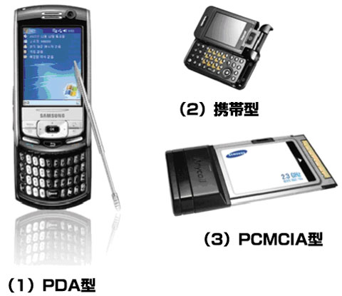 写真1 PDA型、携帯型、PCMCIA型