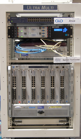 NGN対応のEthernetOAM機能ももつSpirent TestCenter