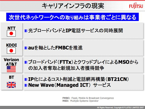 図4：世界の通信事業者（キャリア）のNGNへの主な取り組みの状況