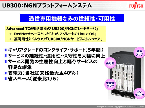 図7：富士通のNGNプラットフォーム・システム「UB300」