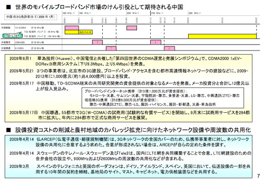 図2　中国におけるモバイル・ブロードバンドの本格的な普及に向けた動き