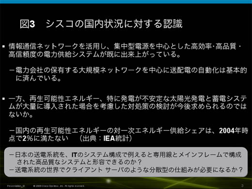 図3　シスコの日本の国内状況に対する認識