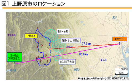 図1　上野原市のロケーション