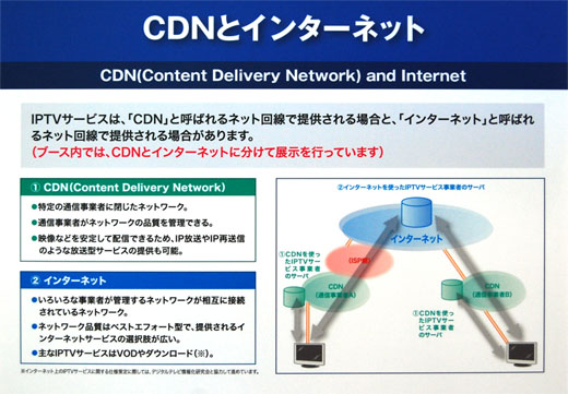 写真2　IPTVサービスで使用される「CDN」（Content Delivery Network、コンテンツ配信網）と「インターネット」の違い