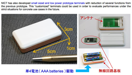 図10　NICTで開発された小型ロングライフ型小電力無線デバイス（端末）