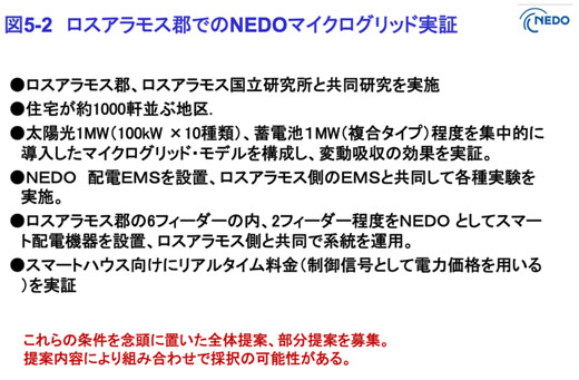 図5-2　ロスアラモス郡でのNEDOマイクログリッド実証の内容