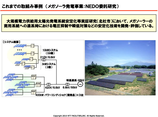 図12　山梨県北杜市におけるメガソーラーの実験システム