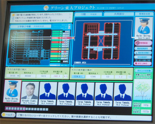 写真5　右上に管理担当者が表示され、登録者の一覧も表示される