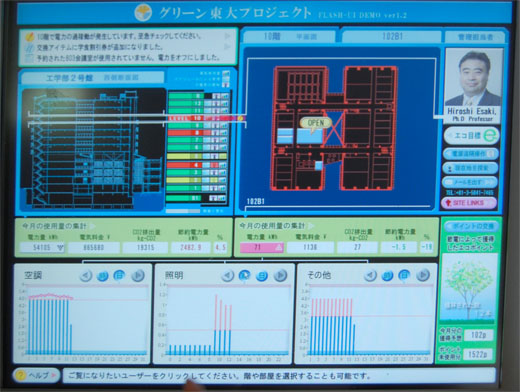 写真6　江崎先生の部屋の空調や照明などの利用状況のグラフを表示
