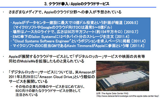図10　クラウド参入：Appleのクラウドサービス
