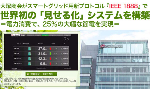 大塚商会がスマートグリッド用新プロトコル『IEEE 1888』で世界初の「見せる化」システムを構築＝電力消費で、25％の大幅な節電を実現＝