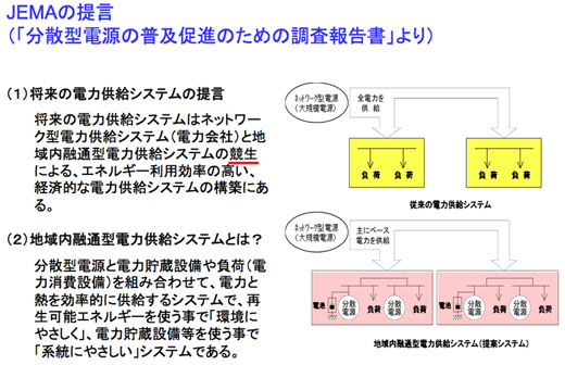 図1　JEMAの提言