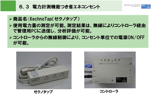 図8　電力計測機能つき省エネコンセント