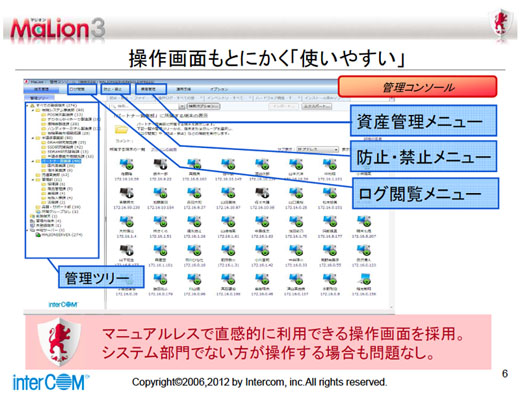 図4　MaLion 3のWidowsパソコン上の操作画面