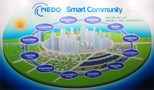 図2　NEDOブースでは、スマートコミュニティに向けた太陽光発電や風力発電からゼロエミッションビル、電気自動車（EV/PHV）まで幅広い活動を紹介