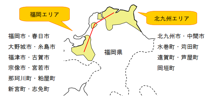 図　ガス小売り事業開始当初の販売エリア