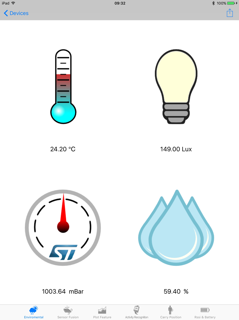 図　BlueMSの画面、ST Microelectronicsが発売している各種センサーモジュールが計測した値を表示する