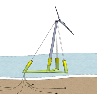 図　今回の技術開発で試作する浮体式洋上風力発電設備のイメージ
