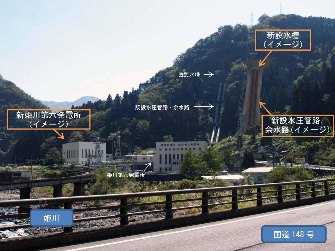 図　「新姫川第六発電所」の建設イメージ。丘陵地の上から水を落とし、勢いを付けて発電所に流し込む