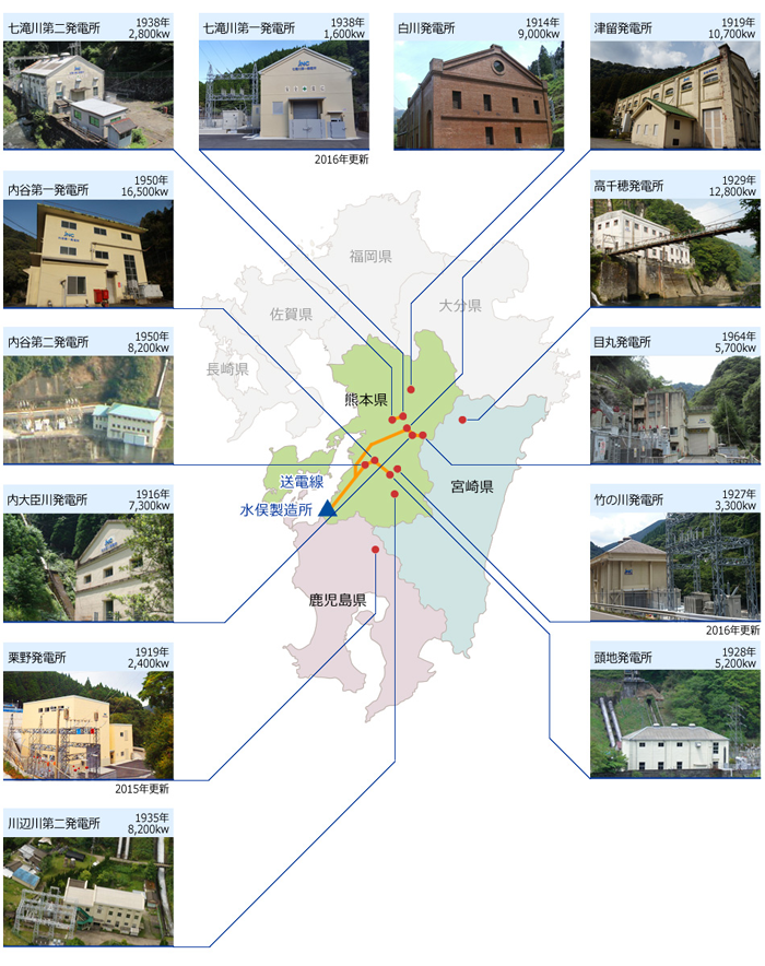 図　JNCが九州3県で運営している水力発電所