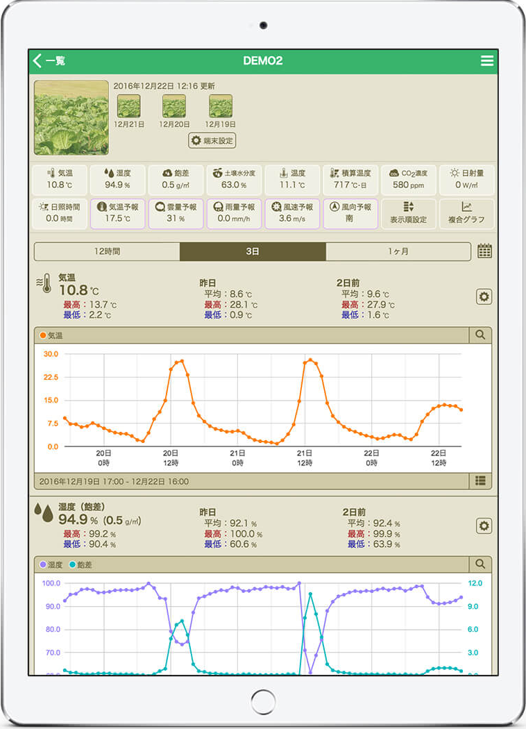 農場の様子をセンサーで検知してLPWAで送信、サービス提供に向けて南島