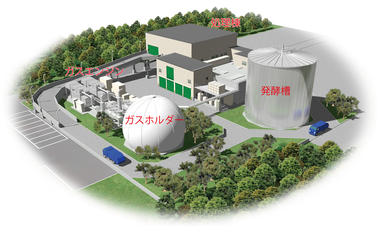 図　発電施設の完成予想図