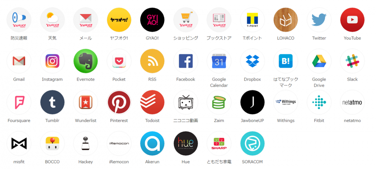 図　myThings Developers正式版公開時点で利用可能になっている「チャンネル」