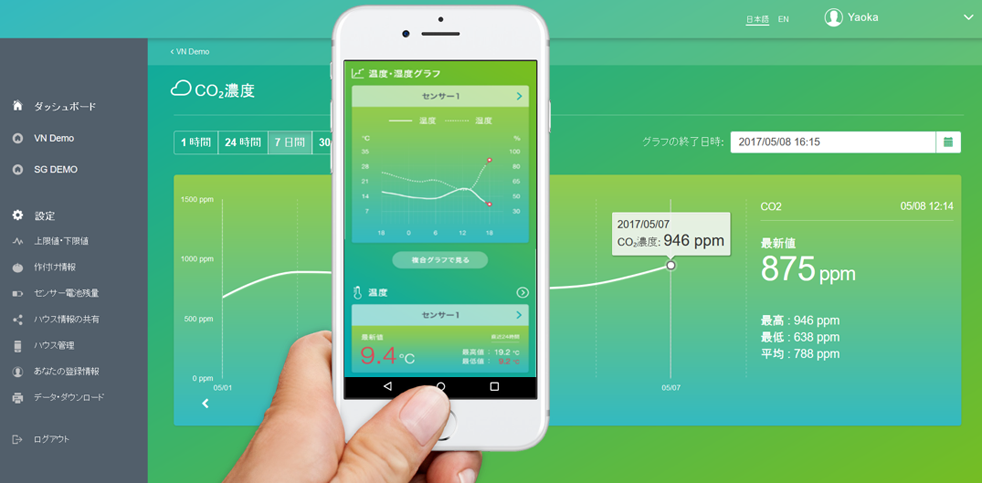 図　センサーが収集したデータはパソコンやスマートフォンで簡単に確認できる
