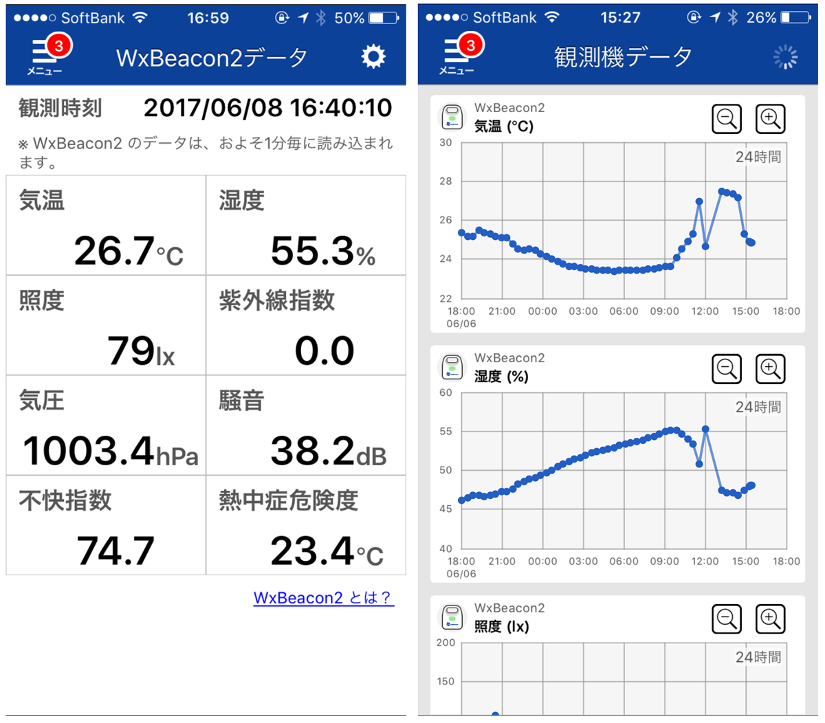 図　WxBeacon2の計測値はスマートフォン向けアプリケーション「ウェザーニュースタッチ」で確認する