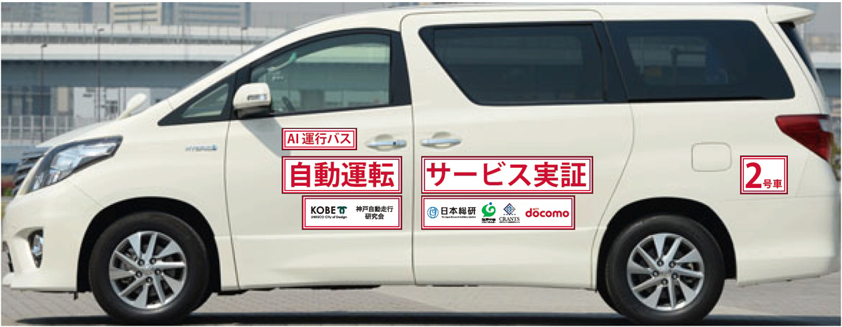 図　今回の実証実験に使用する車両のイメージ